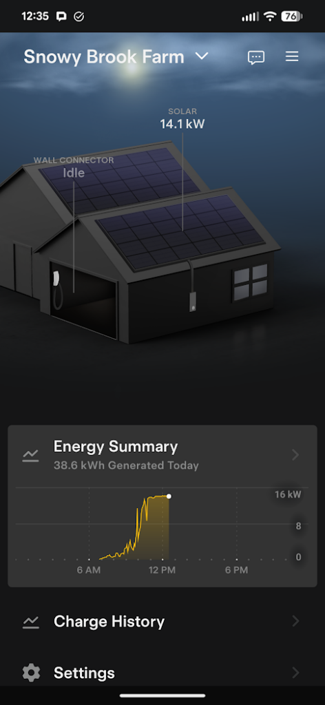 Solar Production for Snowy Brook Farm